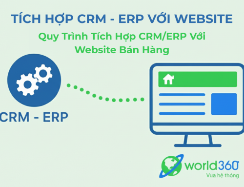 Website – Trung Tâm Của Hệ Sinh Thái Số Doanh Nghiệp 