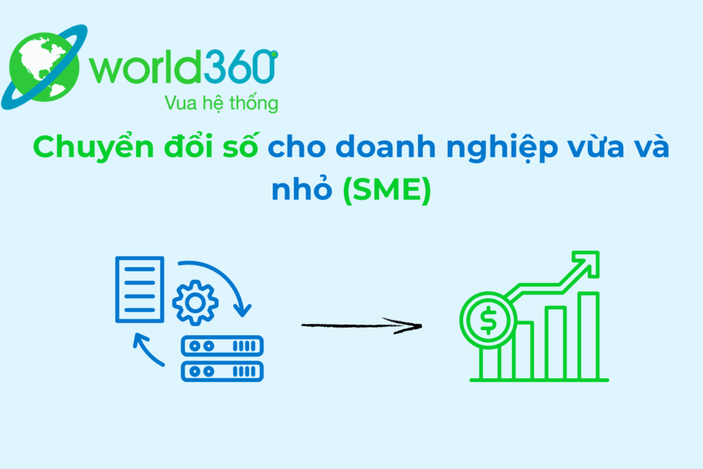 Bài học thành công từ những doanh nghiệp triển khai ERP/CRM hiệu quả 2 Triển khai ERP/CRM hiệu quả